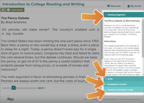 An image shows a screen shot of the third subsection of the unit, the Active Reader. The reading material is shown on the left of the screen. On the right of the screen is a column of material. Four arrows point to different sections of the colum: The Reading Assignment, the Audio feature,  Vocabulary in Context, and the Grammar, Punctuation, and Usage lessons for that reading.